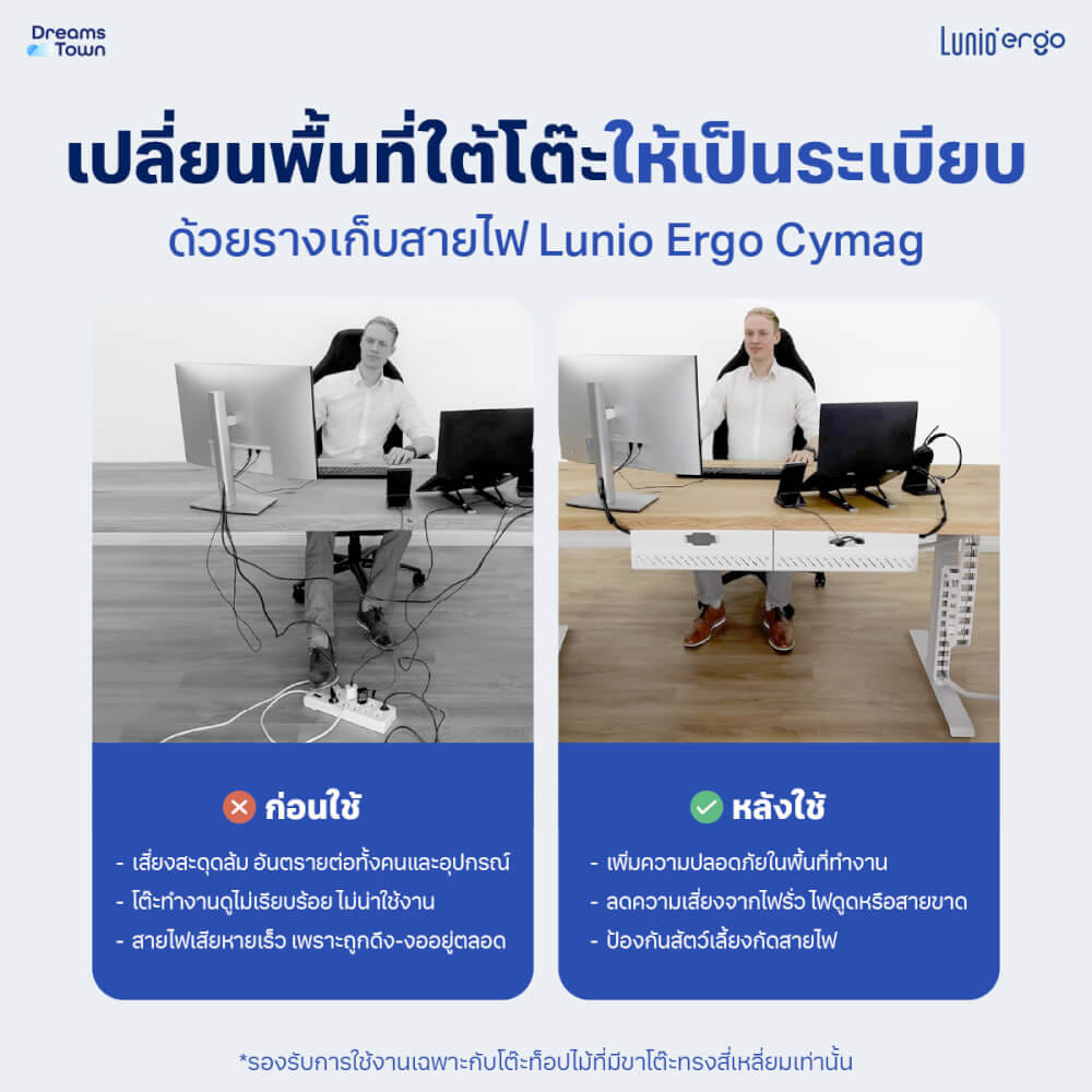 รางเก็บสายไฟ LUNIO ERGO CYMAG CABLE MANAGEMENT SPINE WHITE สีขาว_4